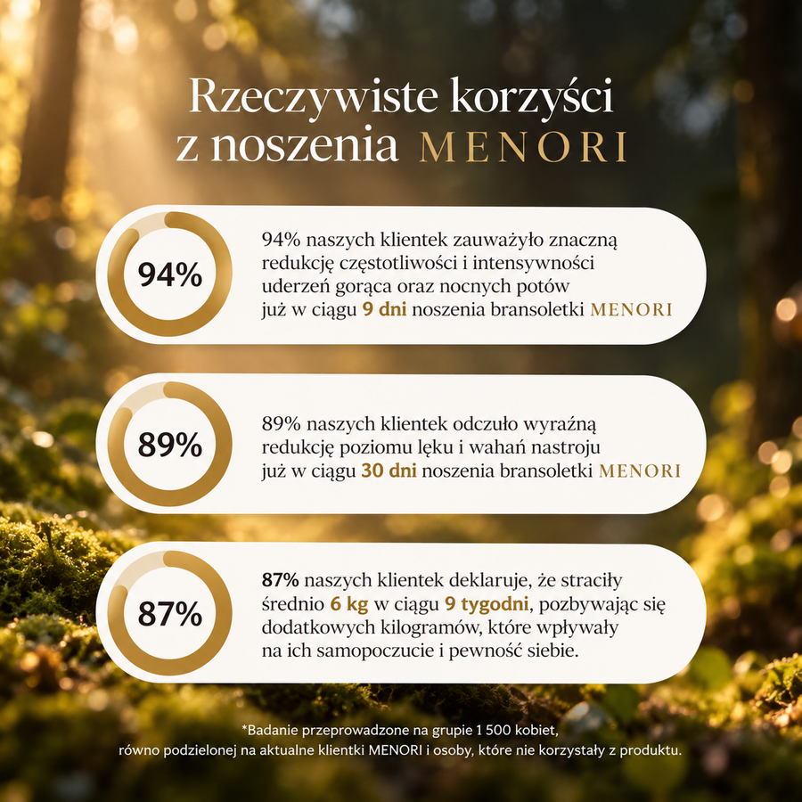 MENORI